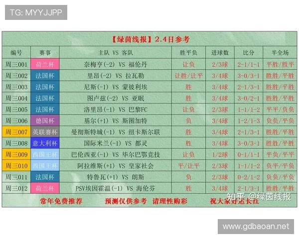 足球加时赛规则与近期赛事应用分析