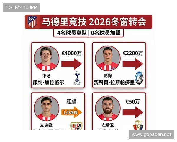 加拉塔萨雷中场组织