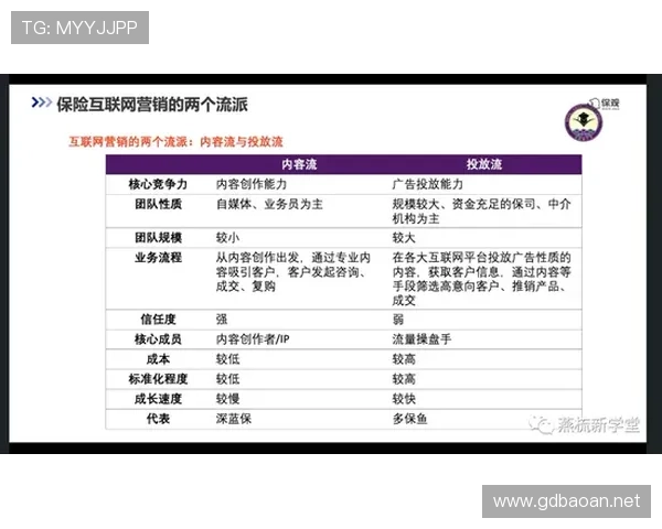 杜埃的上限取决于哪些关键因素 杜埃的上限取决于哪些关键因素