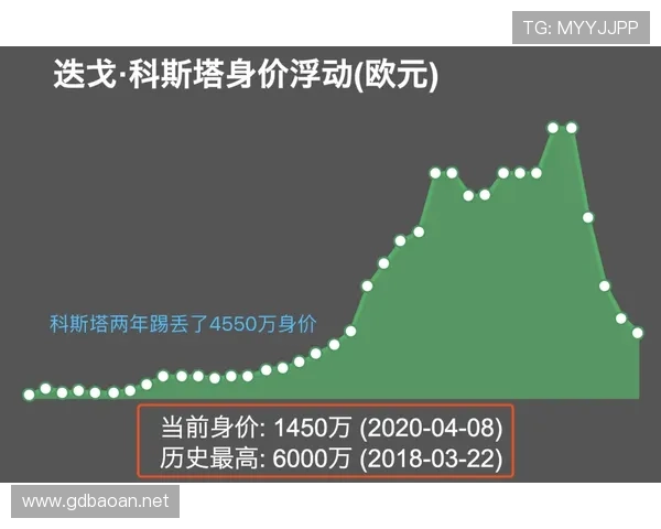 亚马尔关键球能力存疑：强强对话中的表现为何难达预期？
