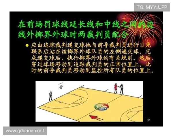 篮球规则解析：正规比赛的裁判判罚流程是怎样的