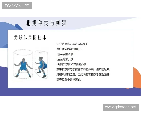 防守犯规如何判定？新手必须掌握的判罚要点