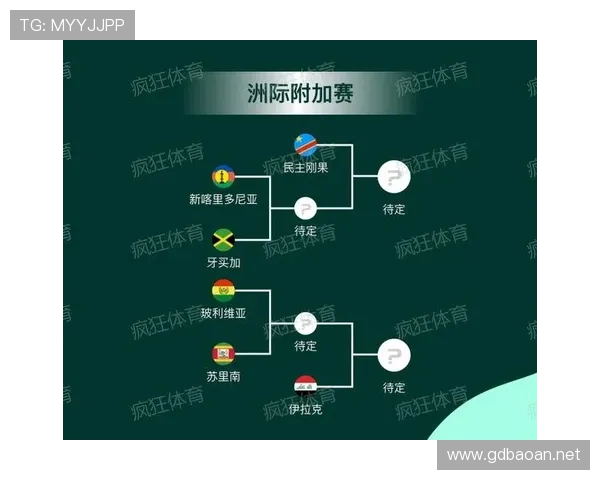 2026世界杯荷兰队小组赛赛程分析与出线前景预测