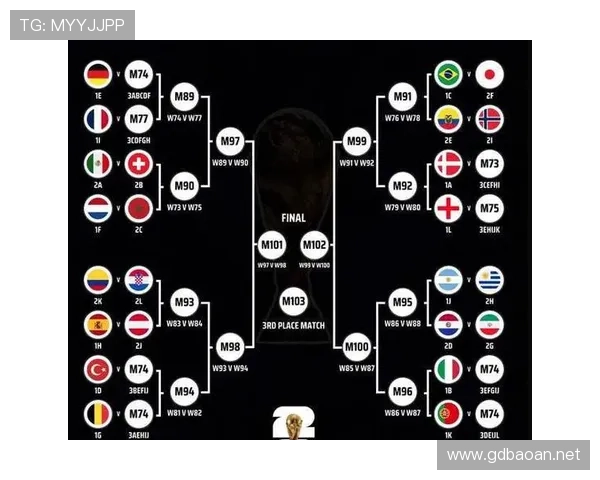2026世界杯最新排名比较条件详解